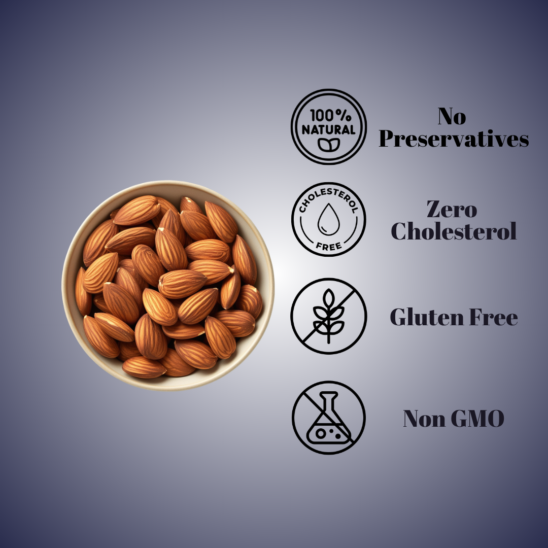 Sumewam almonds: no preservatives, zero cholesterol, gluten free, non GMO